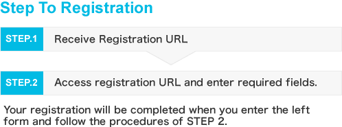 registration